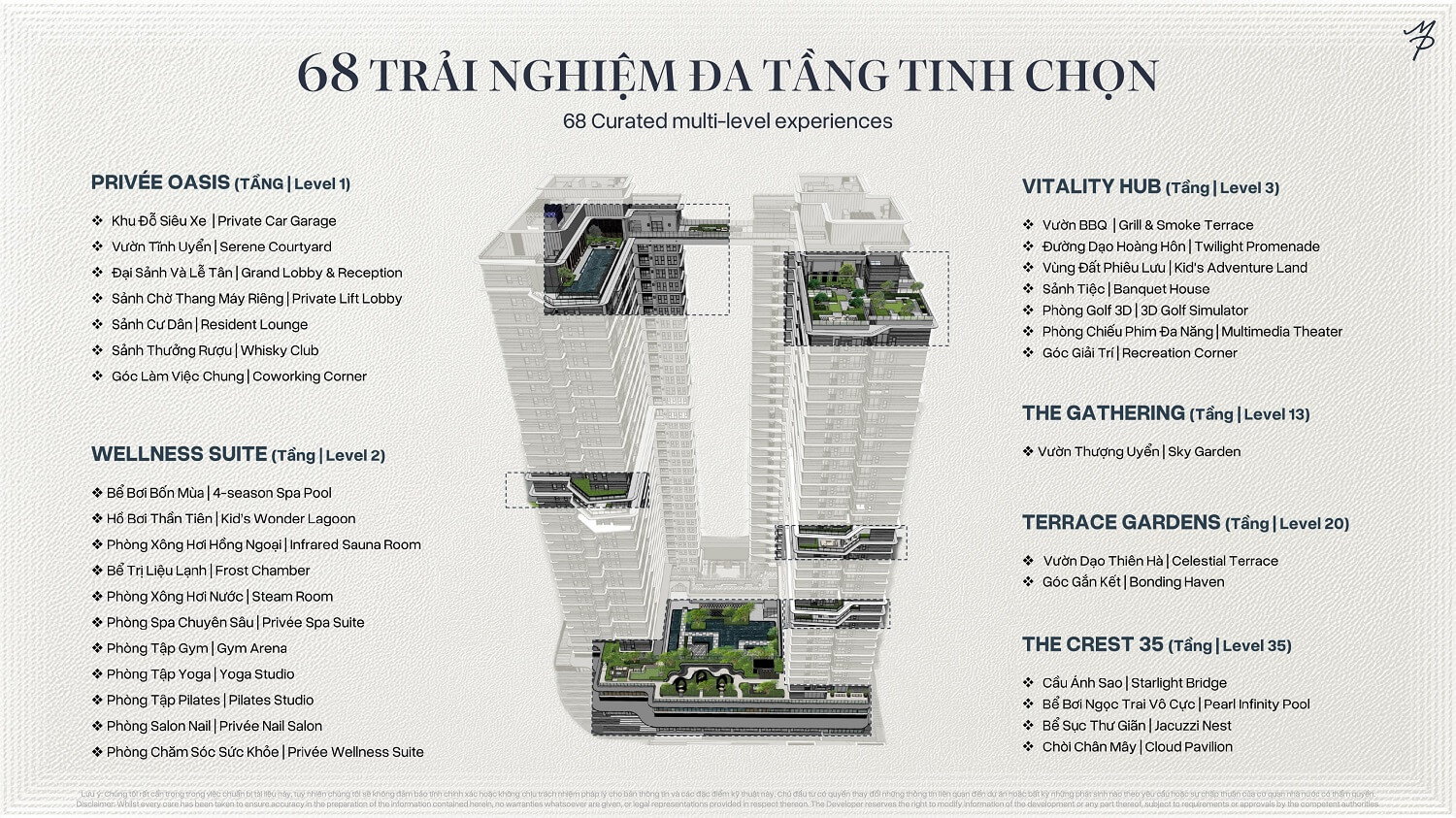 Căn hộ 3 phòng ngủ 5 68 tiện ích nội khu maison privee